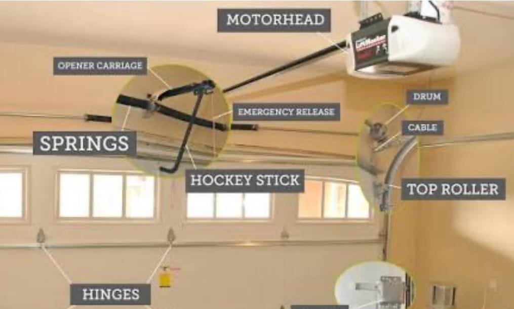 door repair services